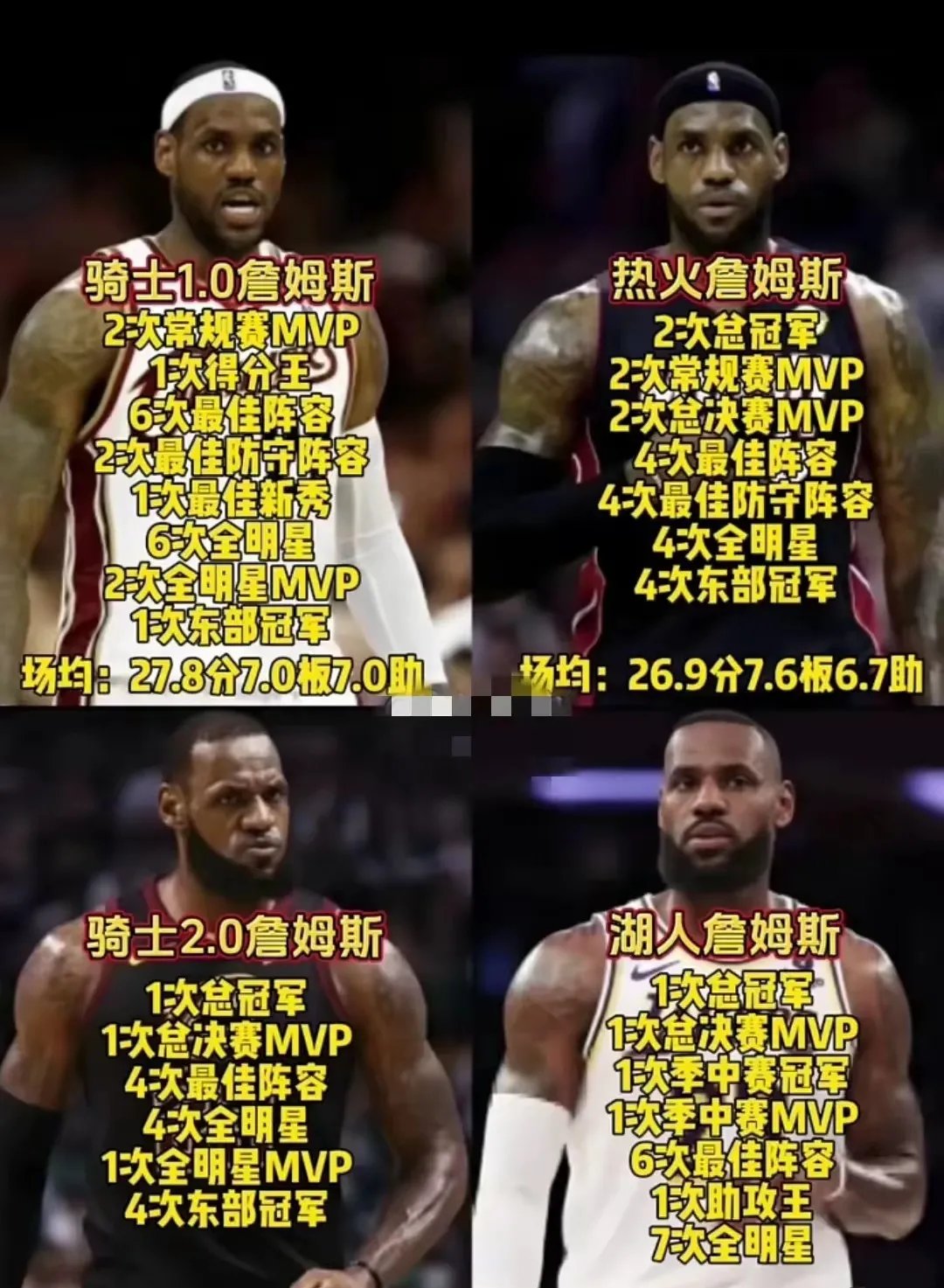 詹姆斯重要时刻险胜，DWG带队取胜！