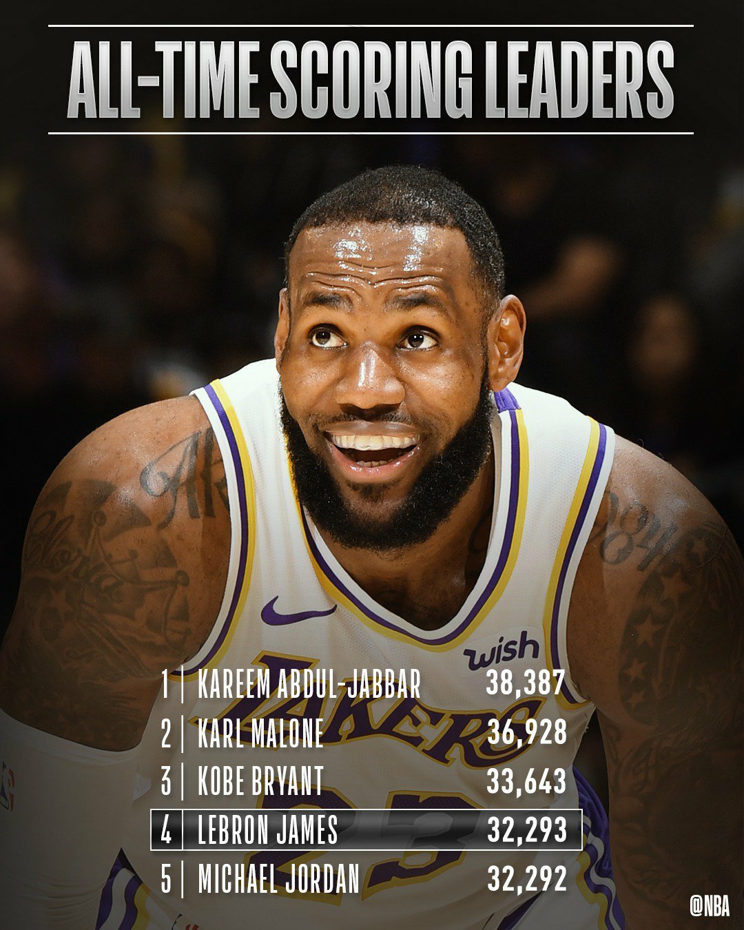 九游体育-关于詹姆斯遭遇七连败，西班牙队教练面临压力！的信息