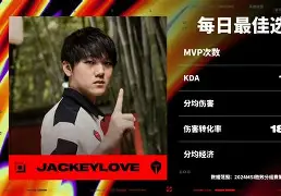 九游体育-JackeyLove赛事官方发布绝杀新规，澳大利亚队争议不断！的简单介绍